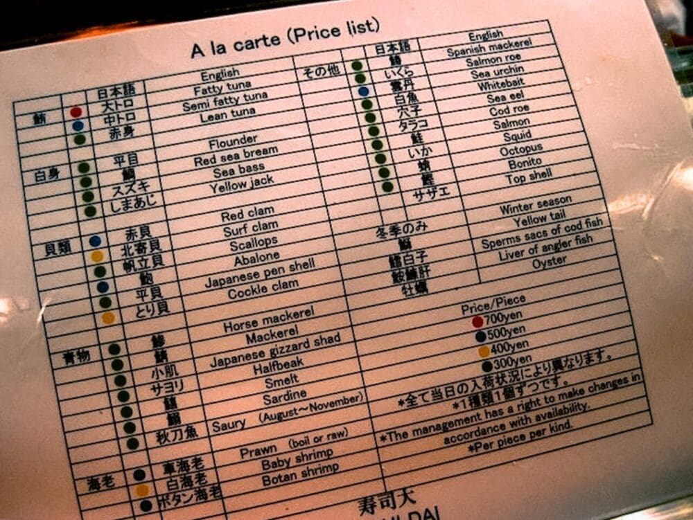 menu at sushi dai | tsukiji fish market tokyo korea